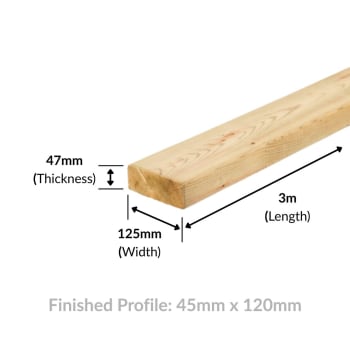 5x2 timber 3m dimension diagram