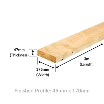 7x2 timber 3m dimension diagram