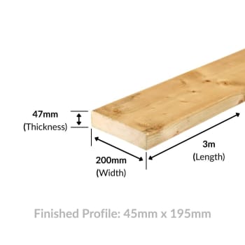 8x2 timber 3m dimension diagram