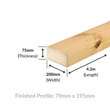 8x3 timber 4.2m dimension diagram