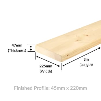 9x2 timber 3m dimension diagram