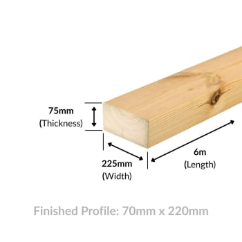 9x3 timber 6m dimension diagram