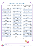 جمع الأعداد العشرية- الأعشار ورقة ٣