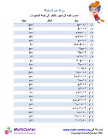 حل المعادلة #٢