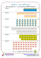عدّ الأشياء حتى ٤٠ ورقة ١A