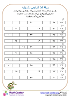 ورقة العدّ التراجعي بالمنازل ١