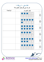 العدّ حتى ١٠ ورقة ١٠