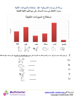 إستطلاع الحيوانات الأليفة