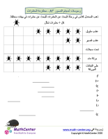 رسومات أحجام الصور ٣A - مطاردة الحشرات