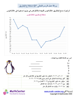 ورقة عمل الرسم الخطي ٣D استطلاع البطريق