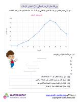 ورقة عمل الرسم الخطي ٤C اختبار الإملاء