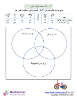 ٣ ورقة مخطط دوائر فيين ٤: ١