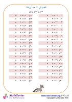 قسمة الأعداد حتى ١٠× ١٠ ورقة ٢