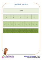 شرائط الكسر المكافئة أخماس