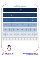 شرائط الكسر المكافئة أنصاف