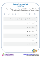 ورقة قسمة الكسور على الأعداد الكاملة ٤