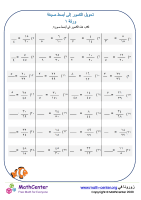 ورقة تحويل الكسور إلى أبسط صيغة ١