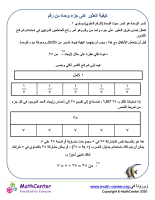 كيفية العثور على قسم كسري من العدد