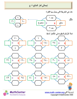 لغز إجمالي المنتج ٤C