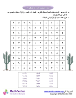 لغز البحث عن الرقم A٢