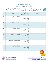 إستكشاف أشكال ثنائية الأبعاد ورقة ١