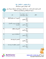 إستكشاف أشكال ثنائية الأبعاد ورقة ٢