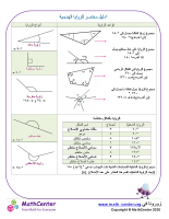 دليل سريع للهندسة ١: الزوايا