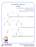 شجرة العوامل - كيفية إيجاد العوامل الأولية لعدد