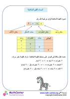 ما هي أسماء القيمة المكانية