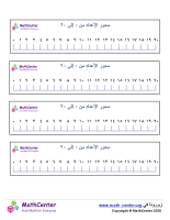 محور الأعداد من ٠ إلى ٢٠ رقم. ١