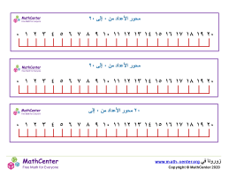 محور الأعداد من ٠ إلى ٢٠ رقم. ٤