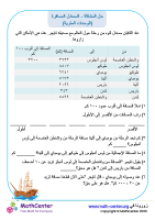 حل المشكلة - السمادل المسافرة