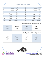 تحويل ياردات والقدم والبوصة ١