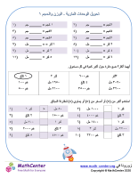 تحويل الوحدات المترية - الوزن والحجم ١