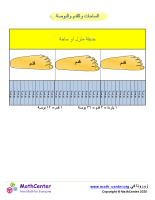 الساحات والقدم والبوصة