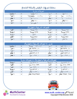 مخطط تحويل القياس- المساحات (المملكة المتحدة)