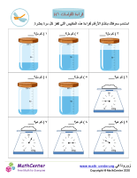 قراءة القياسات ١H