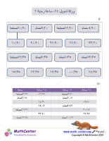 ورقة تحويل ٢٤- ساعة زمنية ٢