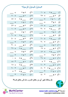 جدول ضرب الرقم ٥ ورقة ٢