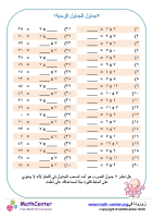 جدول ضرب الرقم ٧ ورقة ١