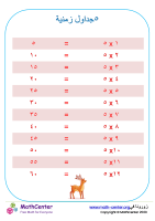 جدول ضرب الرقم ٥ مخطط ٢
