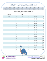 اجمع واطرح الأرقام الرومانية إلى ٢٠