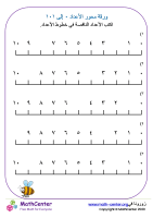 ورقة محور الأعداد ٠ إلى ١٠ ١