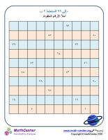 مخطط ٠ إلى ٩٩ ورقة عمل ٢B