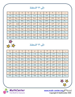 مخطط مصغر ٠ إلى ٩٩ رقم ١