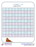 مخطط ١ إلى ١٠٠ ورقة ٢B