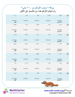 ورقة ترتيب الأرقام من ١ حتى ٢٠٠ ورقة ٢