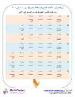 ترتيب الأعداد العشرية (٢ بعد النقطة العشرية) من -١٠ حتى ١٠ ورقة ١