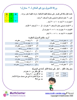 ورقة التحويل بين قيم المكان لـ ٣ -منازل ١