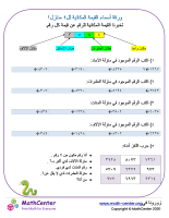 ورقة أسماء القيمة المكانية لل٤ منازل ١